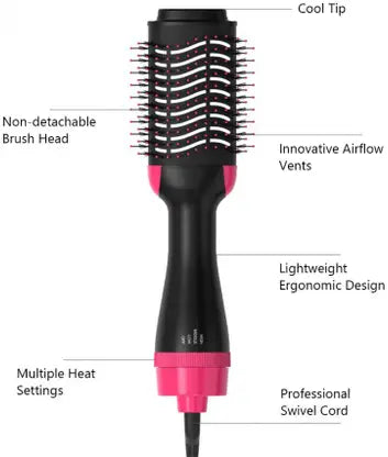 Electric Hair Dryer & Straightener