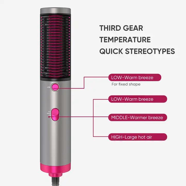 3-In-1 Hair Straightener Curler Tool