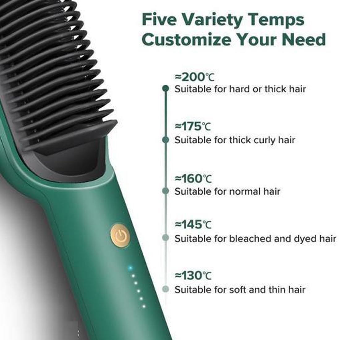 Hair Straightener With Adjustable Heat
