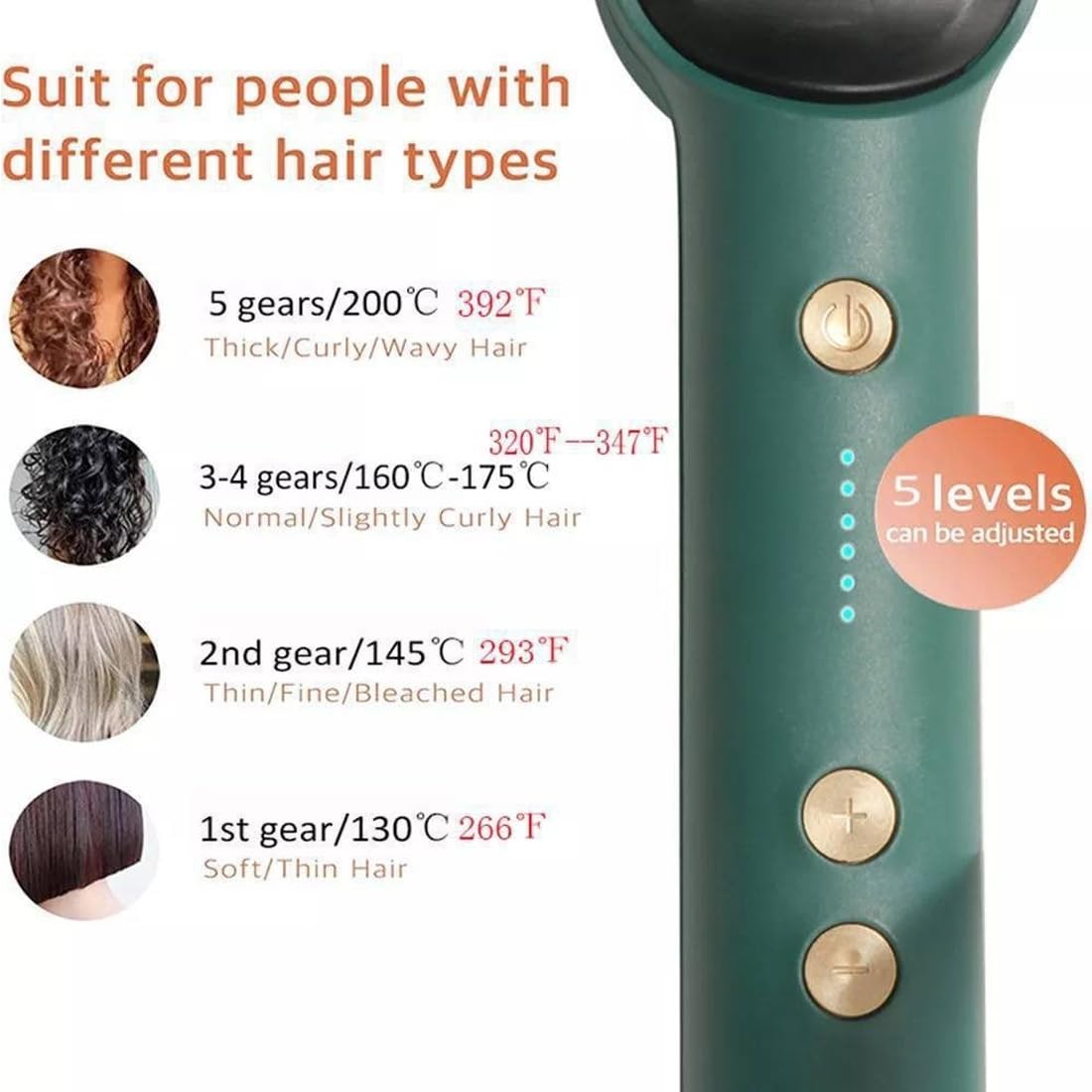 Hair Straightener With Adjustable Heat