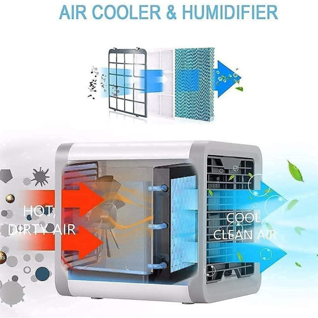 Mini Air Conditioner Cooling Fan