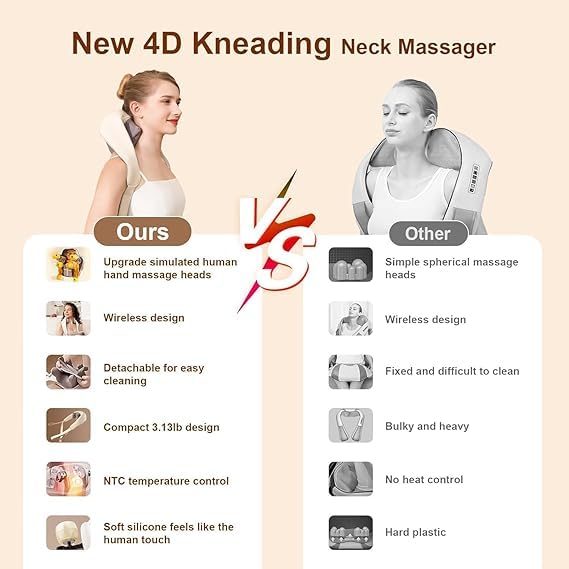 Cordless Neck And Back Massager
