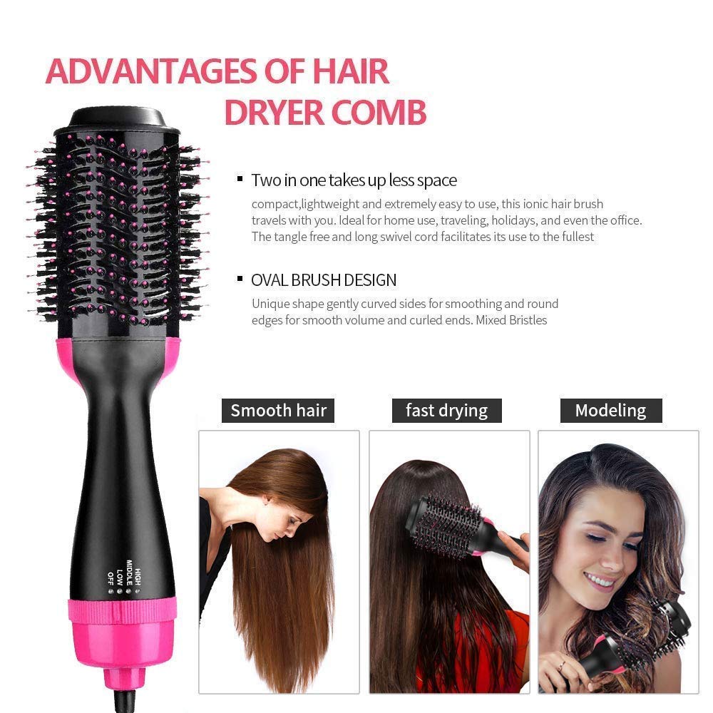 Electric Hair Dryer & Straightener