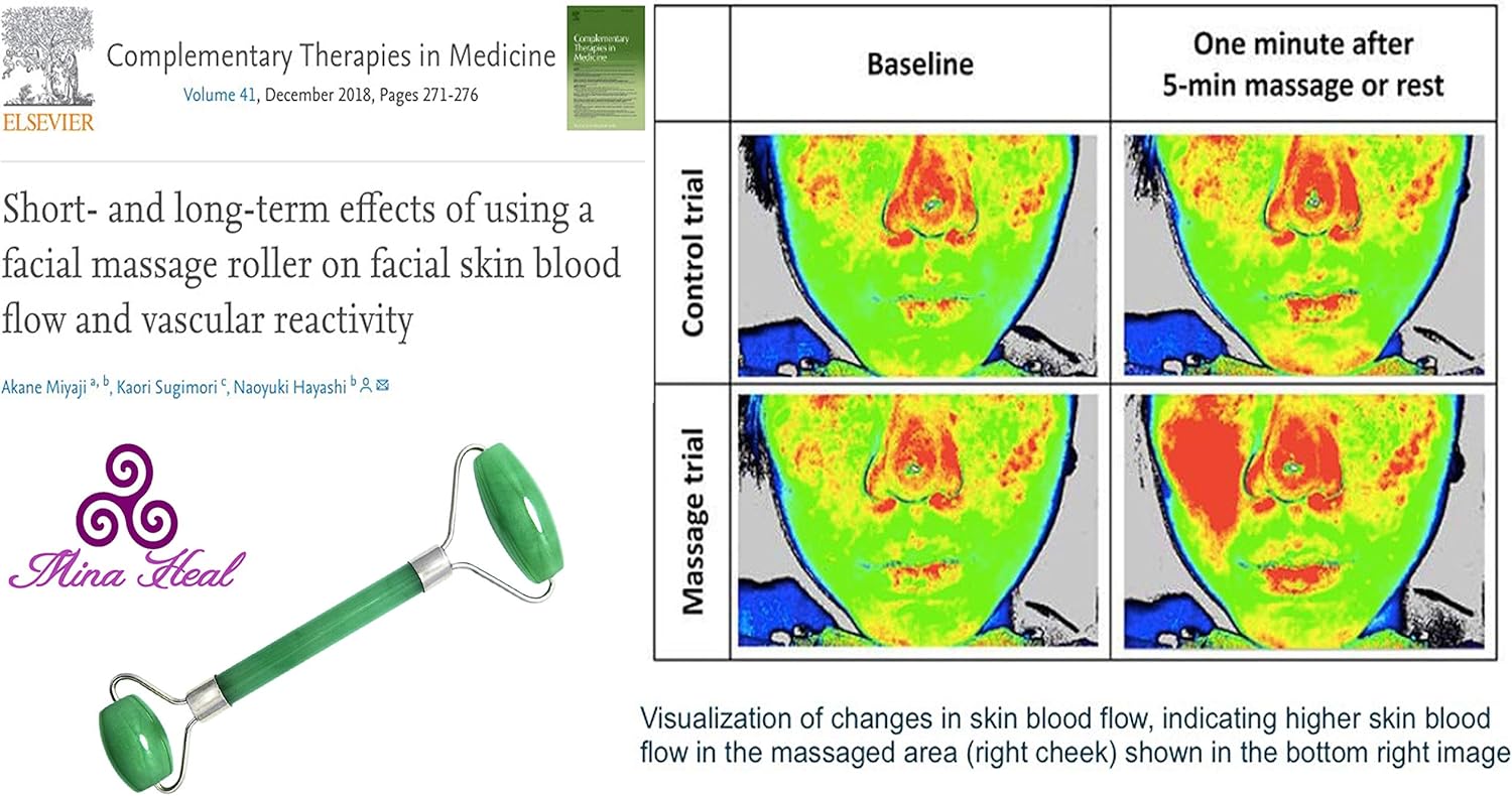 Natural Jade Skin Roller