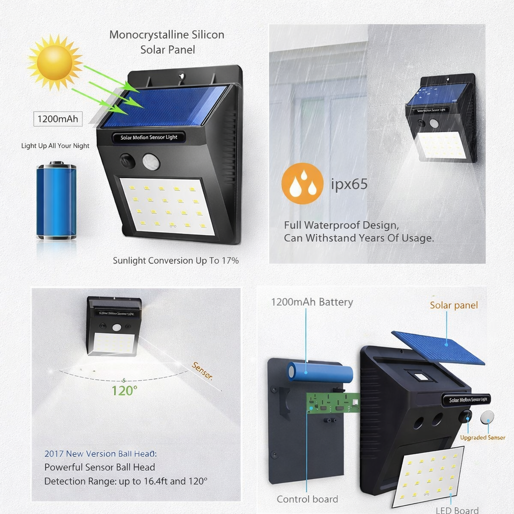 JY 6009 Solar Powered Motion Sensor Light